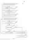 Fig. 06 - NETWORK TOPOLOGY OPTIMIZATION
