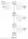 Fig. 12 - Reverse forwarding information base enforcement