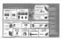 Fig. 01 - TRIPLE-TIER ANYCAST ADDRESSING