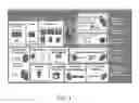 Fig. 02 - TRIPLE-TIER ANYCAST ADDRESSING