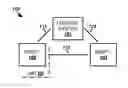 Fig. 01 - Bandwidth control in a network address translation (NAT) environment