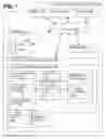 Fig. 02 - Managing data traffic according to data stream analysis