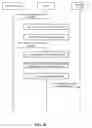 Fig. 07 - Message sending and forwarding method, apparatus, and system