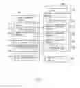 Fig. 02 - ELECTRONIC DEVICE AND METHOD FOR RECEIVING AND FORWARDING MESSAGES