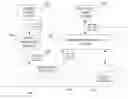 Fig. 01 - Automatic relevance-based information inclusion in electronic communication