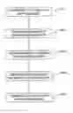 Fig. 01 - Optimising data transmission in a hypercube network