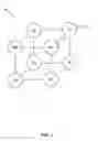 Fig. 02 - Optimising data transmission in a hypercube network