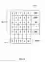 Fig. 06 - Optimising data transmission in a hypercube network