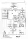 Fig. 02 - Secure zone for digital communications