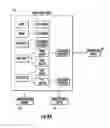 Fig. 08 - Home automation system including encrypted device connection based upon publicly accessible connection file and related methods