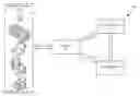 Fig. 01 - Distinguishing vertical brute force attacks from benign errors