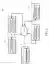 Fig. 07 - Secured automated or semi-automated systems