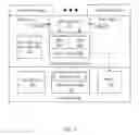 Fig. 02 - Binding application communication ports to dynamic subsets of network interfaces