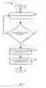 Fig. 06 - Web page accelerations for web application hosted in native mobile application