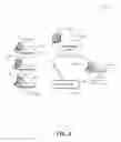 Fig. 02 - Document sharing through browser