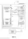 Fig. 09 - Document sharing through browser