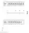 Fig. 08 - Throughput in openfabrics environments