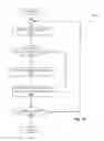 Fig. 14 - Reconfigurable cloud computing