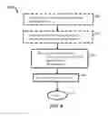 Fig. 08 - Systems and methods for mounts for recording devices