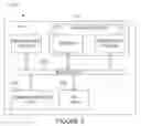 Fig. 03 - Method and apparatus for MMT integration in CDN