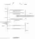 Fig. 07 - Method and apparatus for MMT integration in CDN