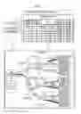 Fig. 02 - Distribution schedule creation method and distribution schedule creation apparatus