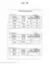 Fig. 33 - Distribution schedule creation method and distribution schedule creation apparatus