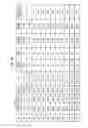Fig. 44 - Distribution schedule creation method and distribution schedule creation apparatus