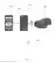 Fig. 02 - Device for connecting a phone to a vehicle
