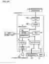 Fig. 12 - Mobile information processing apparatus