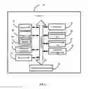 Fig. 02 - Electronic device and usage control method