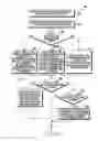 Fig. 07 - METHODS FOR MANAGING COMMUNICATION NOTE DURING CALL AND ELECTRONIC DEVICE THEREOF