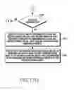 Fig. 20 - METHODS FOR MANAGING COMMUNICATION NOTE DURING CALL AND ELECTRONIC DEVICE THEREOF