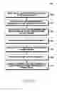 Fig. 22 - METHODS FOR MANAGING COMMUNICATION NOTE DURING CALL AND ELECTRONIC DEVICE THEREOF