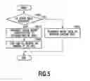 Fig. 06 - Image forming apparatus, image forming method, and storage medium