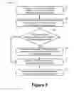 Fig. 07 - Printing device software management and common interface