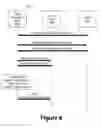 Fig. 08 - Printing device software management and common interface