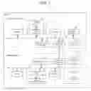 Fig. 02 - Information processing system, device, and method