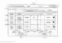 Fig. 01 - Information processing terminal generating custom operation data concerning operation identified by selected operation ID