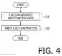 Fig. 04 - Image recording apparatus with a sheet-ejection controllable mechanism