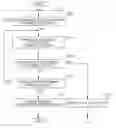 Fig. 01 - Image forming apparatus including displayed notification to prompt cleaning of charger and storage medium