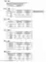 Fig. 06 - Image forming apparatus including displayed notification to prompt cleaning of charger and storage medium