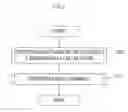Fig. 07 - Image scanner with dividing member