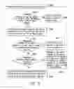 Fig. 06 - Image pick-up apparatus and progressive auto-focus method thereof