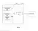 Fig. 02 - Method and apparatus for generating panoramic images