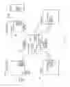 Fig. 07 - Photobooth kiosk