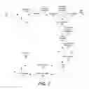 Fig. 09 - JVET quadtree plus binary tree (QTBT) structure with multiple asymmetrical partitioning