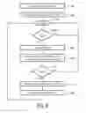 Fig. 06 - Set-top box with enhanced content and system and method for use of same