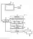 Fig. 01 - Facilitating television based interaction with social networking tools