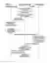 Fig. 22 - VIDEO DISPLAY APPARATUS AND OPERATING METHOD THEREOF
